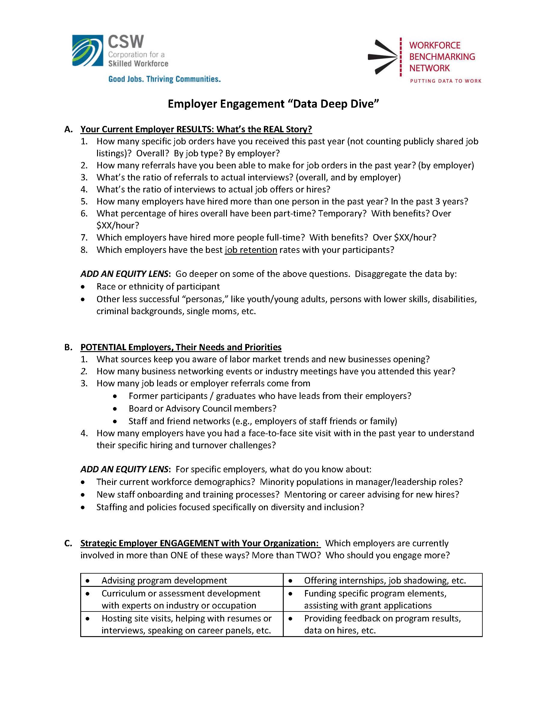 Employer Engagement Data & Action Planning