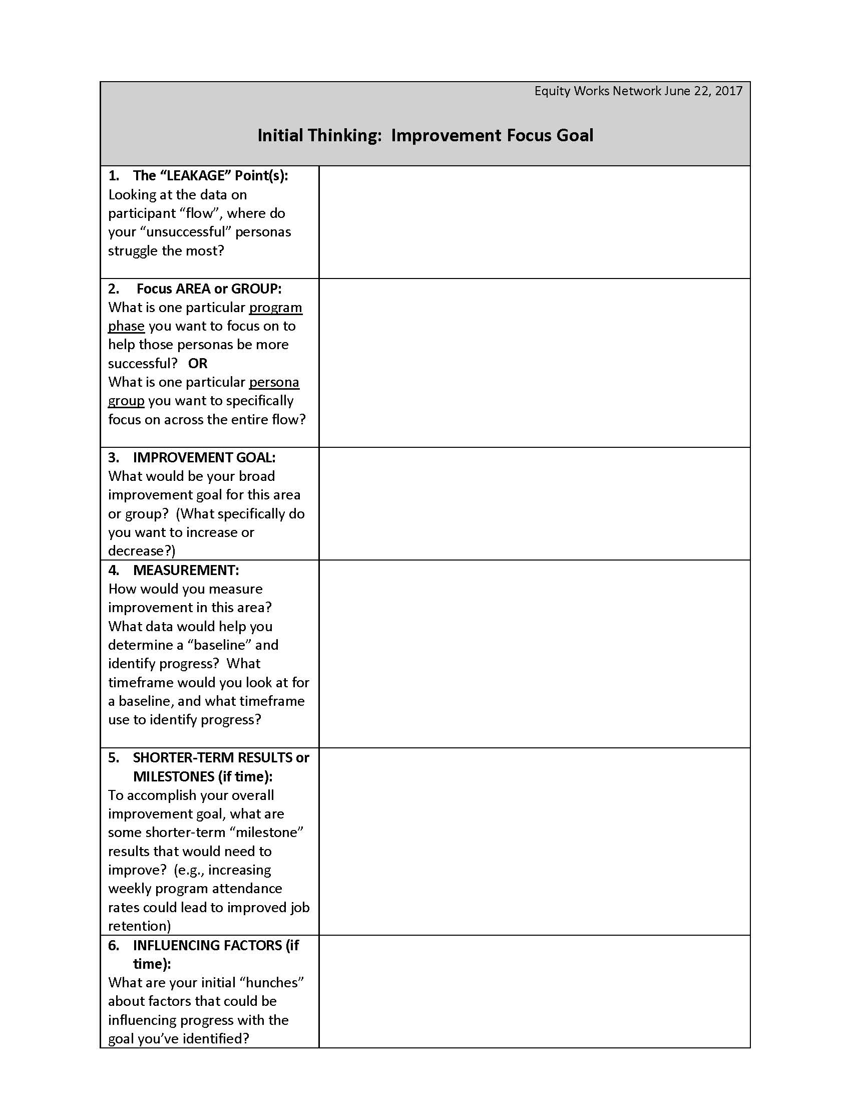 Improvement Focus Worksheet