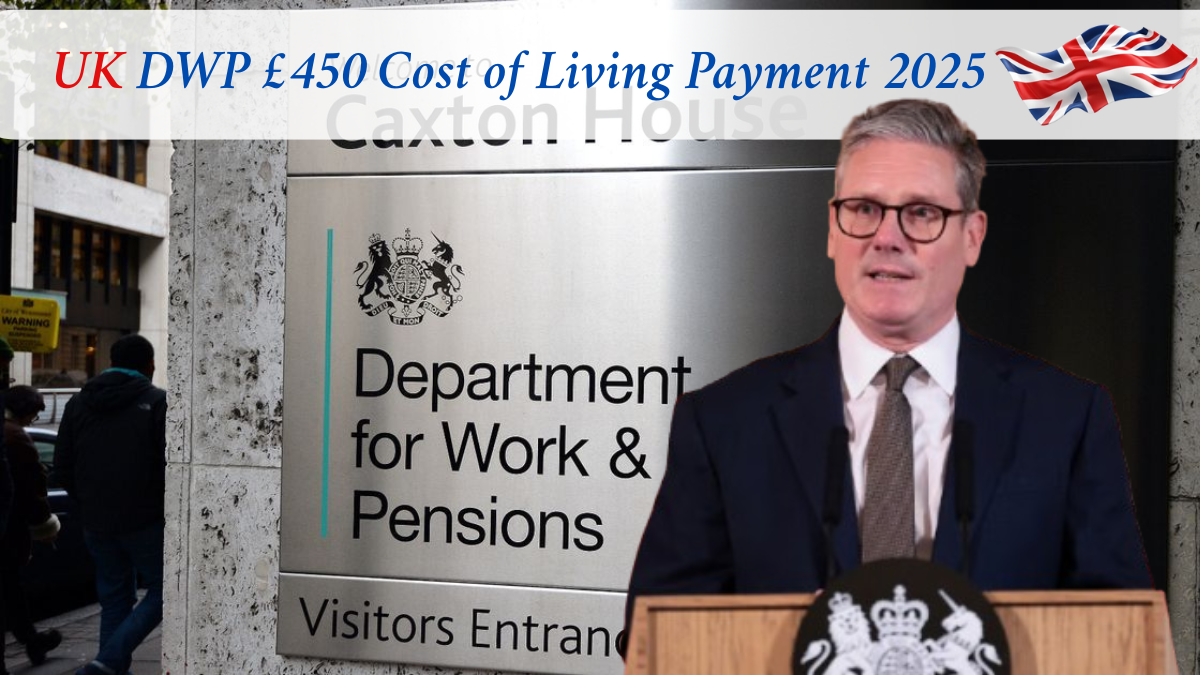 Uk cost of living